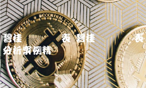 碧桂园财务报表 碧桂园财务报表分析案例精选