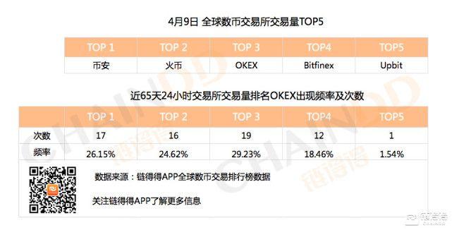 涉嫌比特币交易平台——探索其独特功能与优势