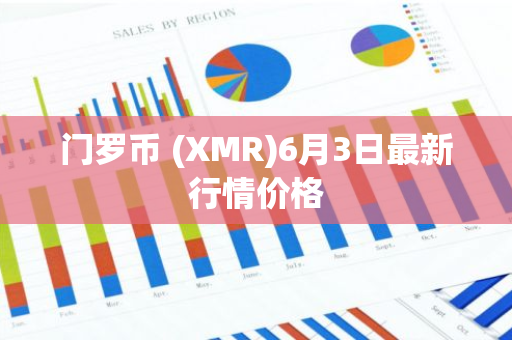 门罗币 (XMR)6月3日最新行情价格