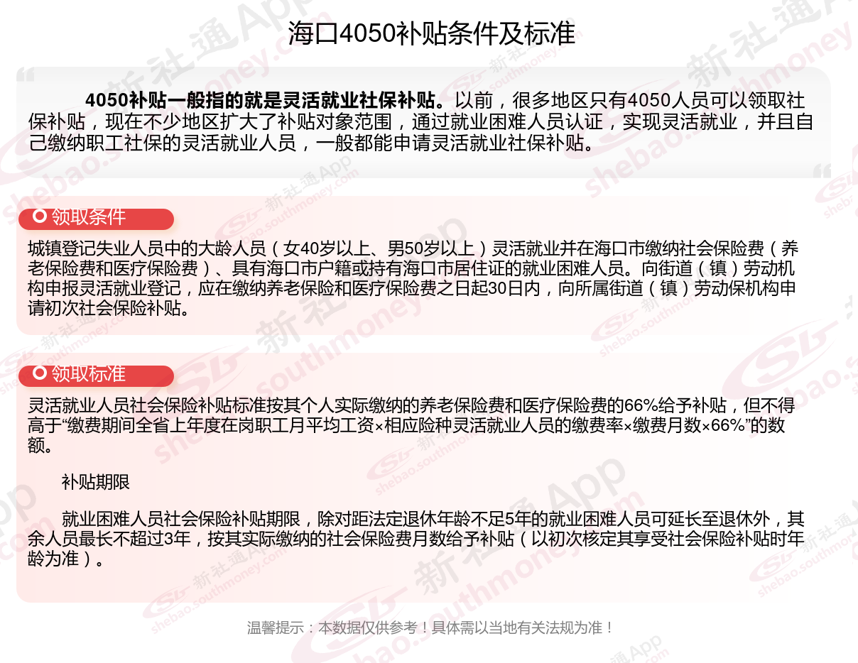 2023~2024年海口4050社保补贴标准是什么，灵活就业人员补贴如何申请？