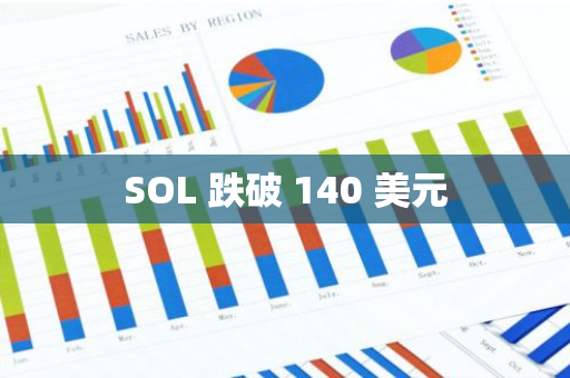 SOL 跌破 140 美元