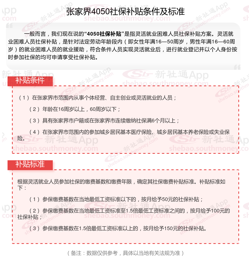 2024年张家界4050社保补贴领取的标准和条件都有什么？一文带你了解