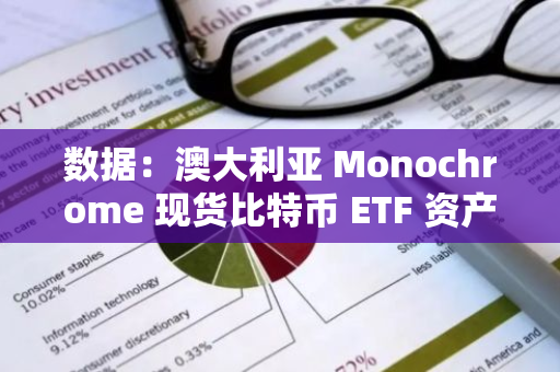 数据：澳大利亚 Monochrome 现货比特币 ETF 资产规模达 1029 万澳元