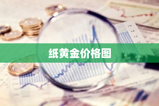 纸黄金价格图