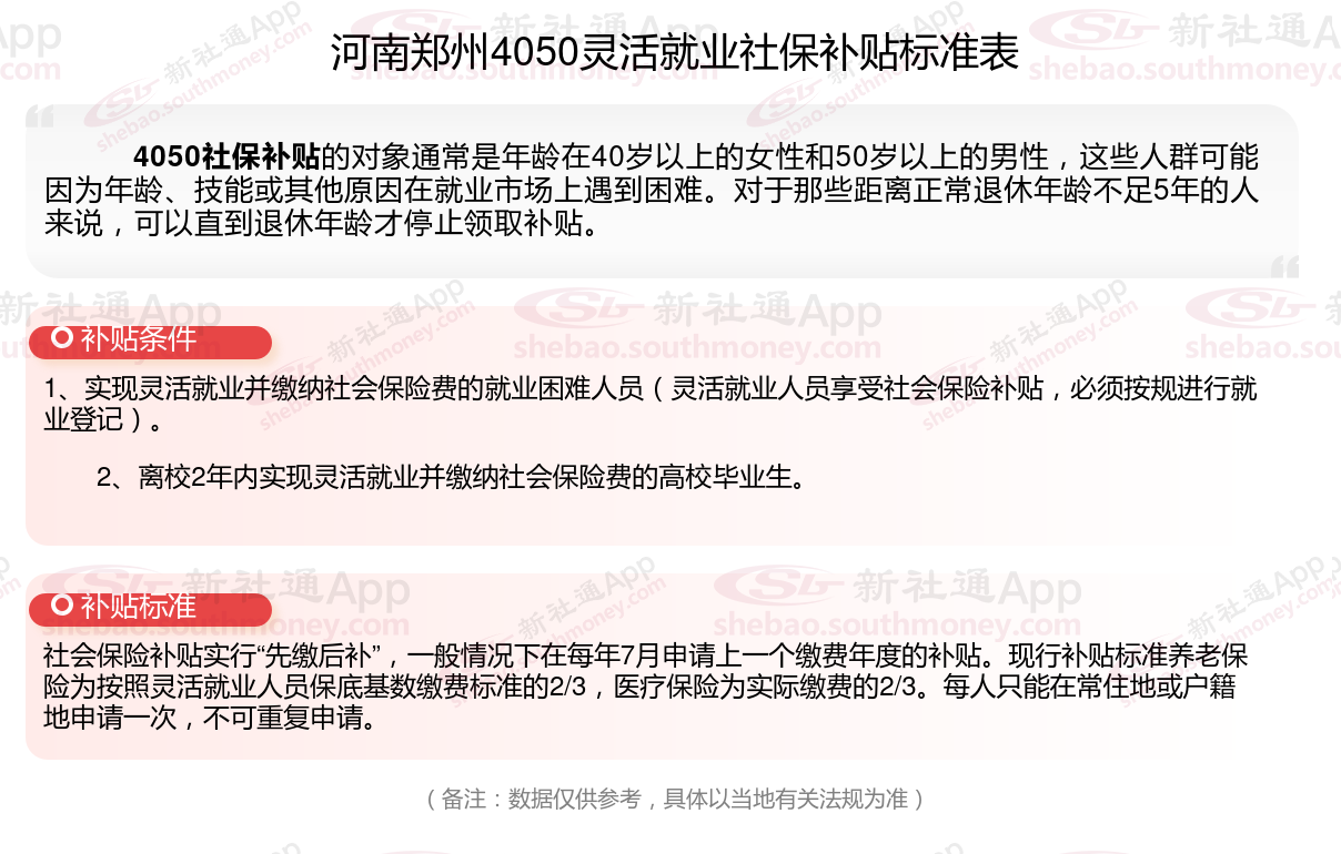 2024年河南郑州灵活就业4050补贴最新标准 河南郑州什么条件可申请4050社保补贴