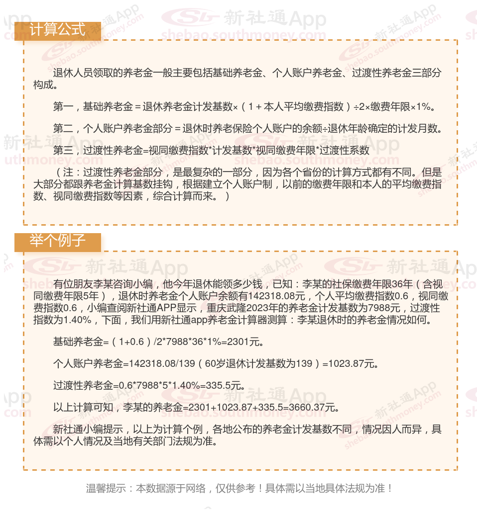 重庆武隆社保交满15后退休可以拿多少？重庆武隆养老金计算方法2024年在线计算器（举例）