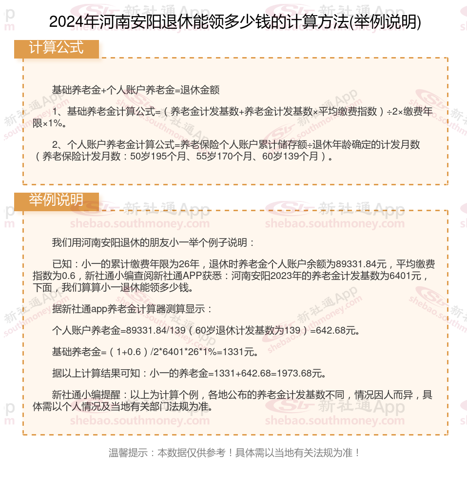 河南安阳退休金计算方法2024计算器，2024河南安阳退休工资计算公式