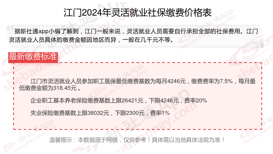 2024年江门灵活就业社保缴纳基数2024年最新标准是多少钱，江门灵活就业社保缴纳方式有哪些