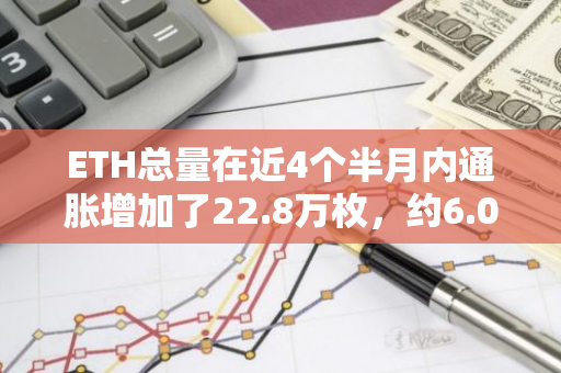 ETH总量在近4个半月内通胀增加了22.8万枚，约6.02亿美元