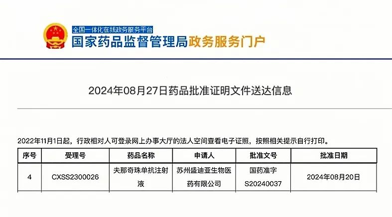 恒瑞首个自免创新药夫那奇珠单抗获批上市，用于银屑病治疗