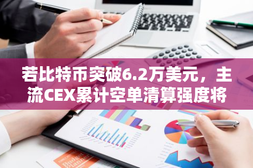 若比特币突破6.2万美元，主流CEX累计空单清算强度将达7.08亿