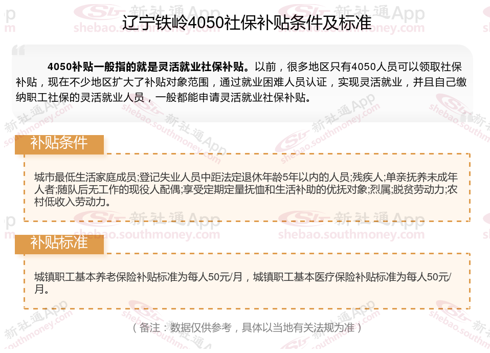 2023~2024年辽宁铁岭灵活就业4050补贴最新标准 辽宁铁岭灵活就业社保补贴申请条件什么