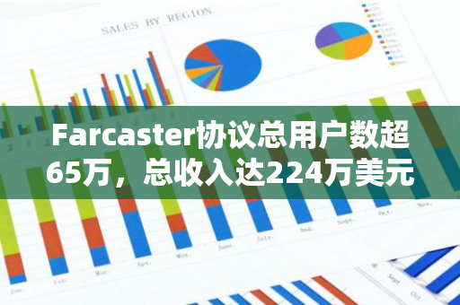 Farcaster协议总用户数超65万，总收入达224万美元