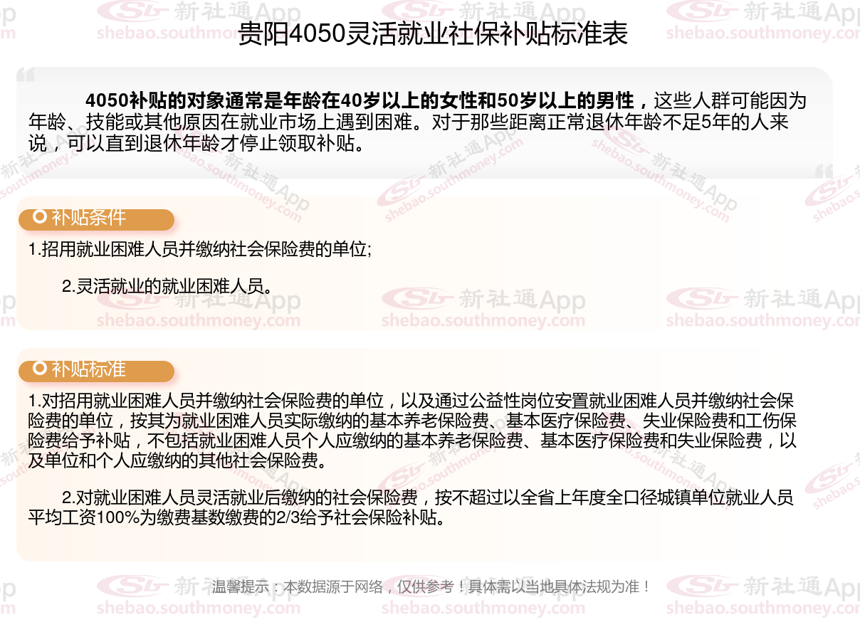 2023~2024年贵阳4050补贴达到什么条件才能领取？贵阳4050补贴每月多少钱