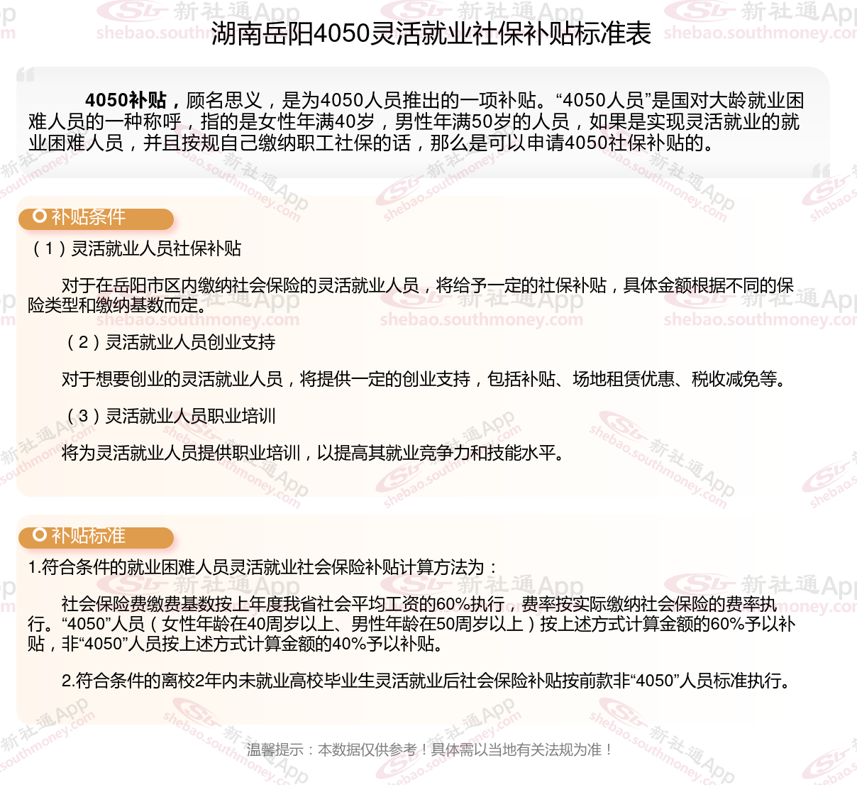 2023~2024年湖南岳阳灵活就业4050补贴最新标准 湖南岳阳灵活就业社保补贴申请条件什么