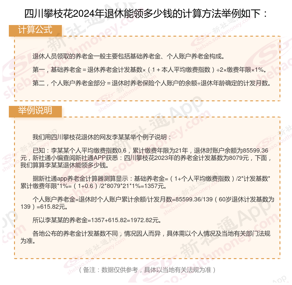 四川攀枝花养老金怎么计算退休领取金额，2024退休金计算方法，新人退休金标准