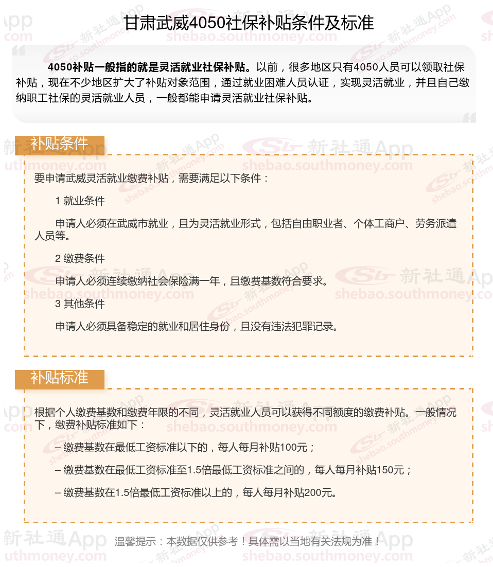 2023~2024年甘肃武威4050社保补贴多少钱一个月（4050补贴申请条件 4050补贴申请流程）