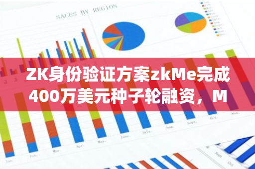 ZK身份验证方案zkMe完成400万美元种子轮融资，Multicoin Capital领投