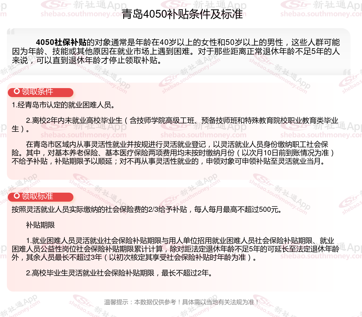 2023~2024年青岛4050社保补贴多少钱一个月（4050补贴申请条件 4050补贴申请流程）