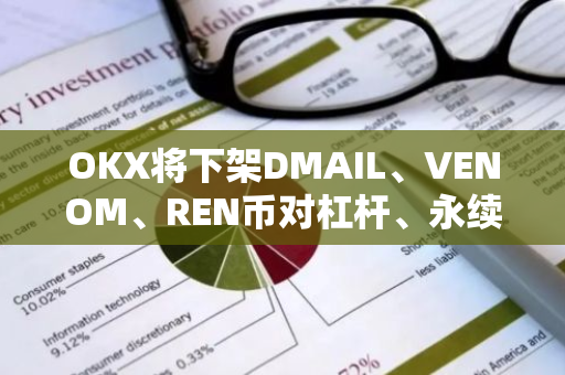 OKX将下架DMAIL、VENOM、REN币对杠杆、永续合约