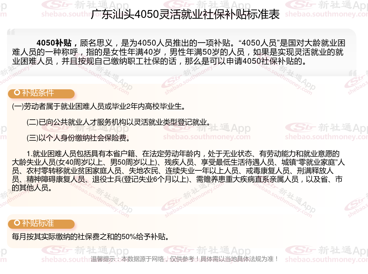 2023~2024年广东汕头4050社保补贴标准是什么，灵活就业人员补贴如何申请？