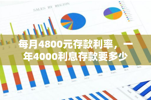 每月4800元存款利率，一年4000利息存款要多少