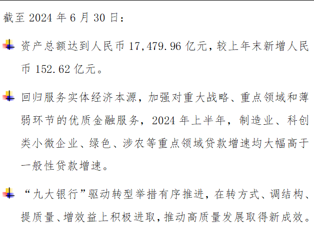 渤海银行发布2024年半年报：践行金融根本宗旨 经营态势稳健向好