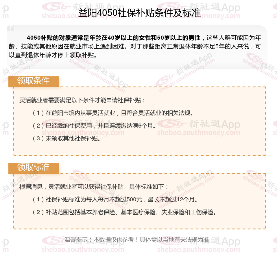 益阳4050社保补贴标准最新消息 2024年益阳灵活就业4050补贴需要什么条件