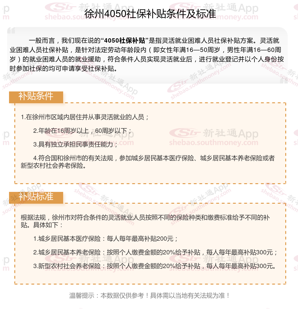 徐州4050社保补贴标准最新消息 2024年徐州灵活就业4050补贴需要什么条件