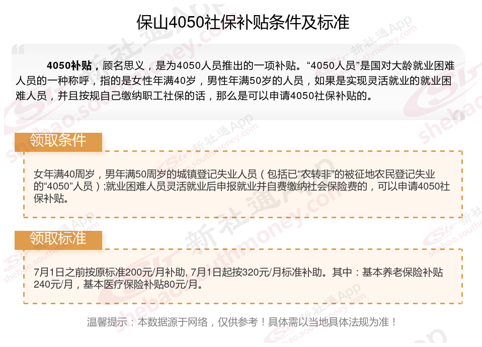 保山灵活就业4050补贴需要什么条件 2024年最新保山4050社保补贴标准