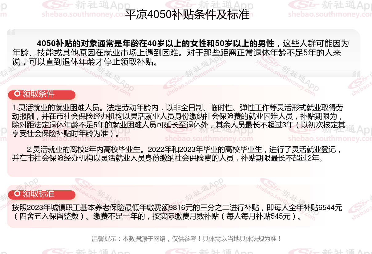 平凉4050社保补贴多少钱一个月，2024年4050社保补贴申请需要什么条件？