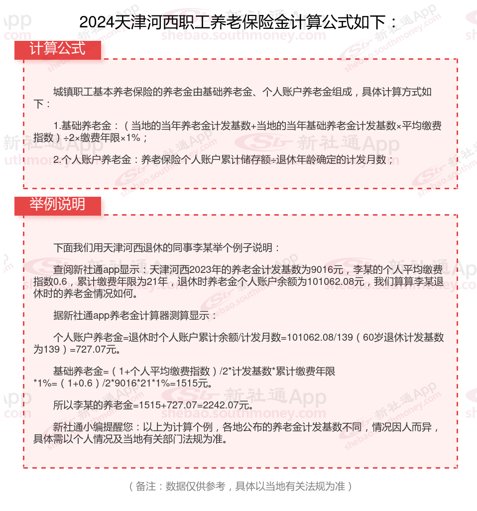 2024养老金/退休工资如何计算（附在线计算器）天津河西退休金计算公式2024计算器