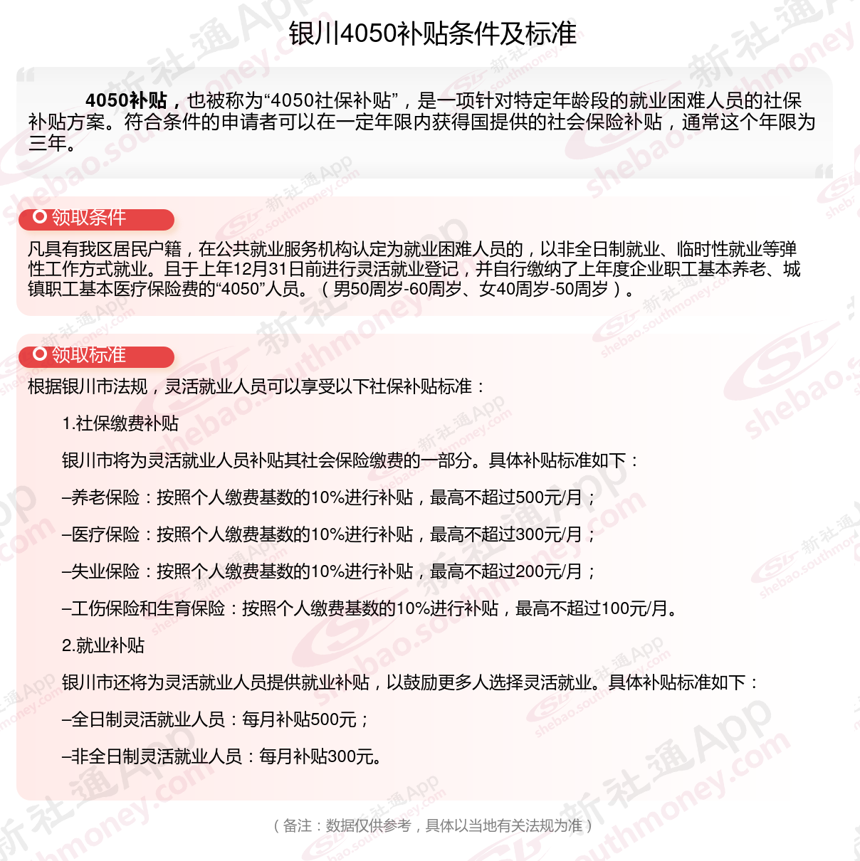 银川4050社保补贴标准2024年最新 银川灵活就业4050补贴需要什么条件