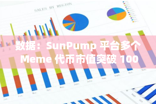 数据：SunPump 平台多个 Meme 代币市值突破 1000 万美元