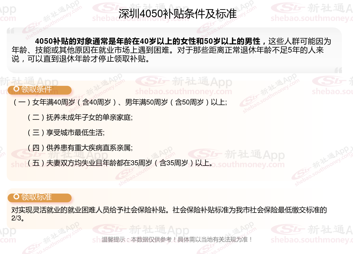 2023~2024年深圳灵活就业4050补贴最新标准 深圳灵活就业社保补贴申请条件什么