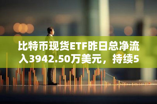 比特币现货ETF昨日总净流入3942.50万美元，持续5日净流入