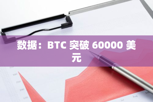 数据：BTC 突破 60000 美元