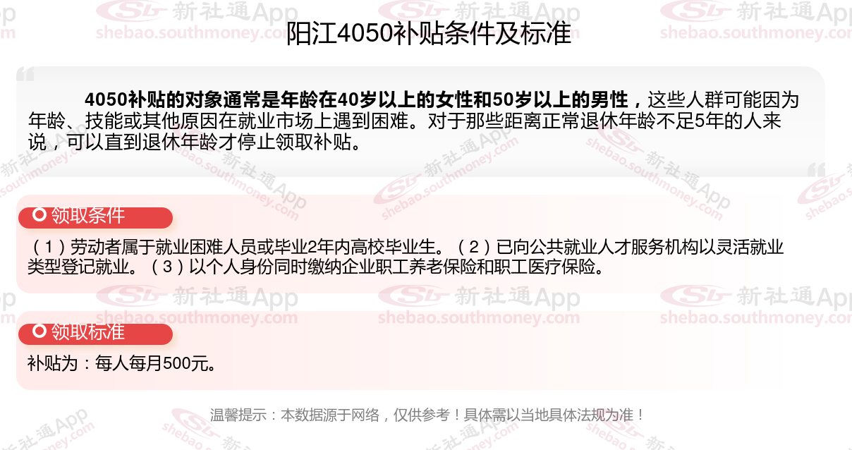 2024年阳江灵活就业4050补贴最新标准 阳江什么条件可申请4050社保补贴