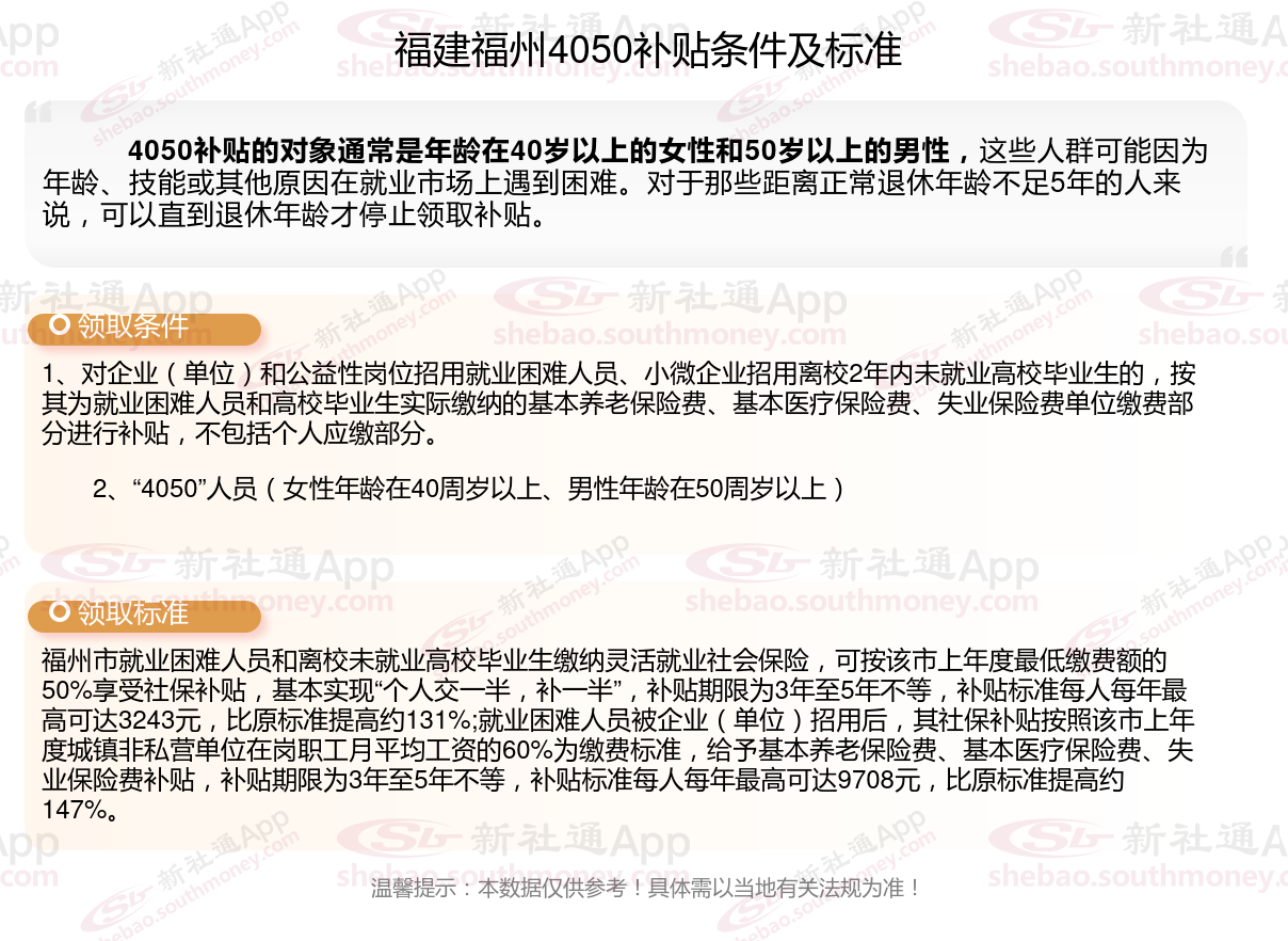 2023~2024年福建福州灵活就业4050补贴最新标准 福建福州灵活就业社保补贴申请条件什么