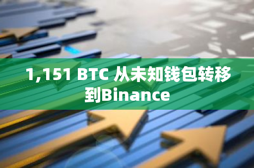 1,151 BTC 从未知钱包转移到Binance