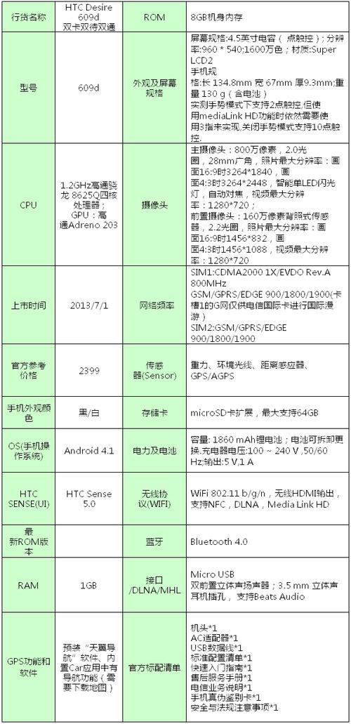 LCDP币最高的时候是多少钱？