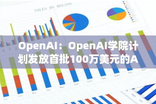 OpenAI：OpenAI学院计划发放首批100万美元的API信用额度