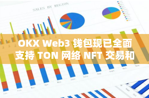 OKX Web3 钱包现已全面支持 TON 网络 NFT 交易和多平台订单聚合