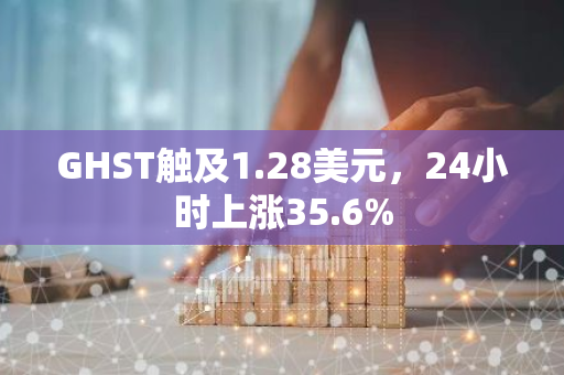 GHST触及1.28美元，24小时上涨35.6%