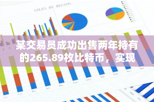 某交易员成功出售两年持有的265.89枚比特币，实现1128万美元的丰厚利润