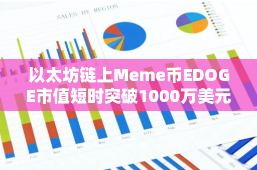 以太坊链上Meme币EDOGE市值短时突破1000万美元，24小时涨幅30.2%