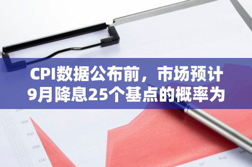 CPI数据公布前，市场预计9月降息25个基点的概率为71%