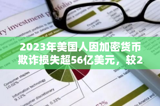 2023年美国人因加密货币欺诈损失超56亿美元，较2022年增长45%