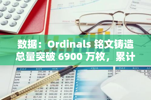 数据：Ordinals 铭文铸造总量突破 6900 万枚，累计费用收入超 6900 枚 BTC