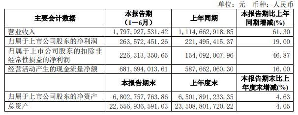 广汇物流更名ST广物 控股股东拟不超3亿增持复牌跌停